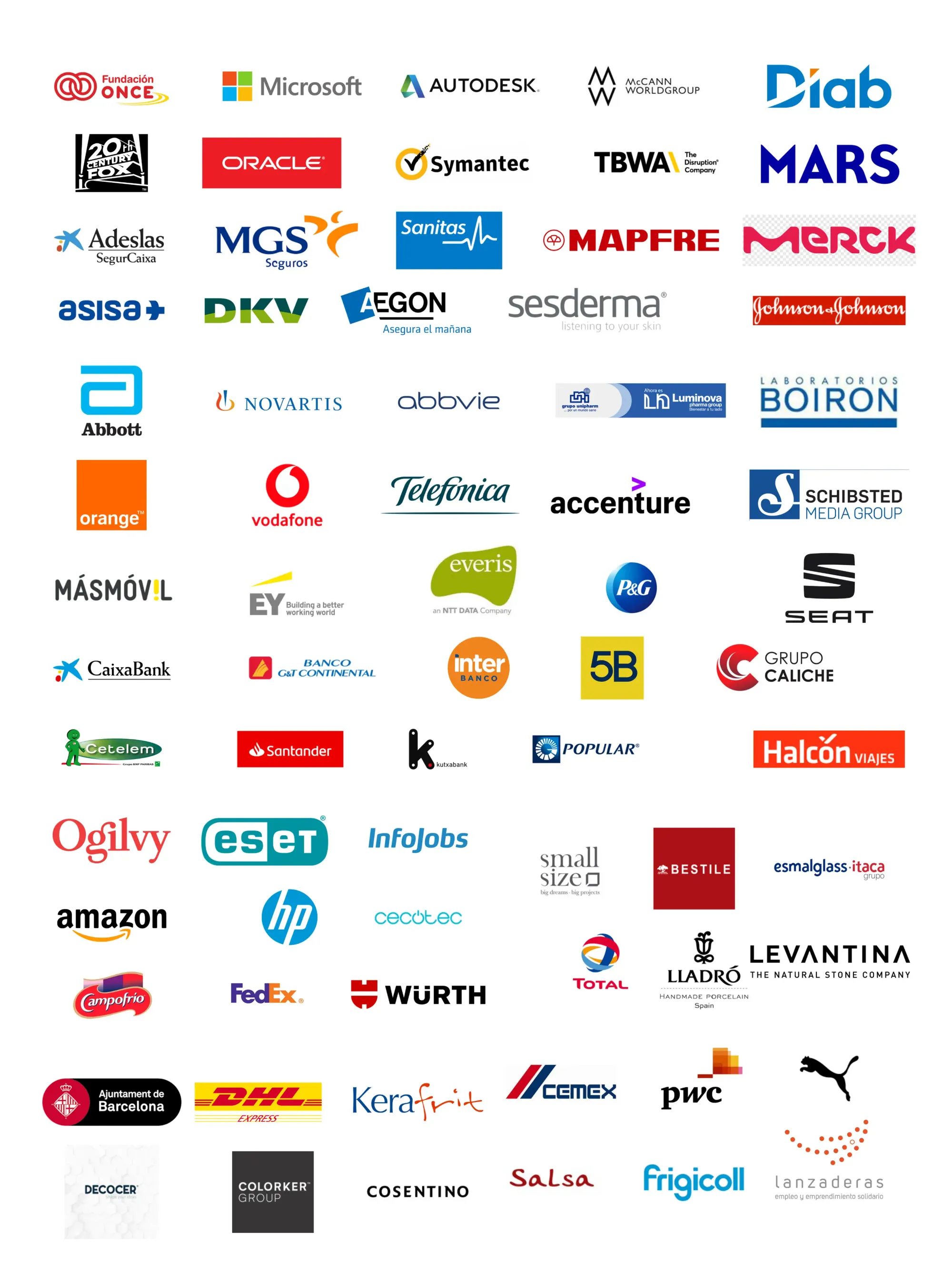 Impacto Real en Organizaciones Líderes